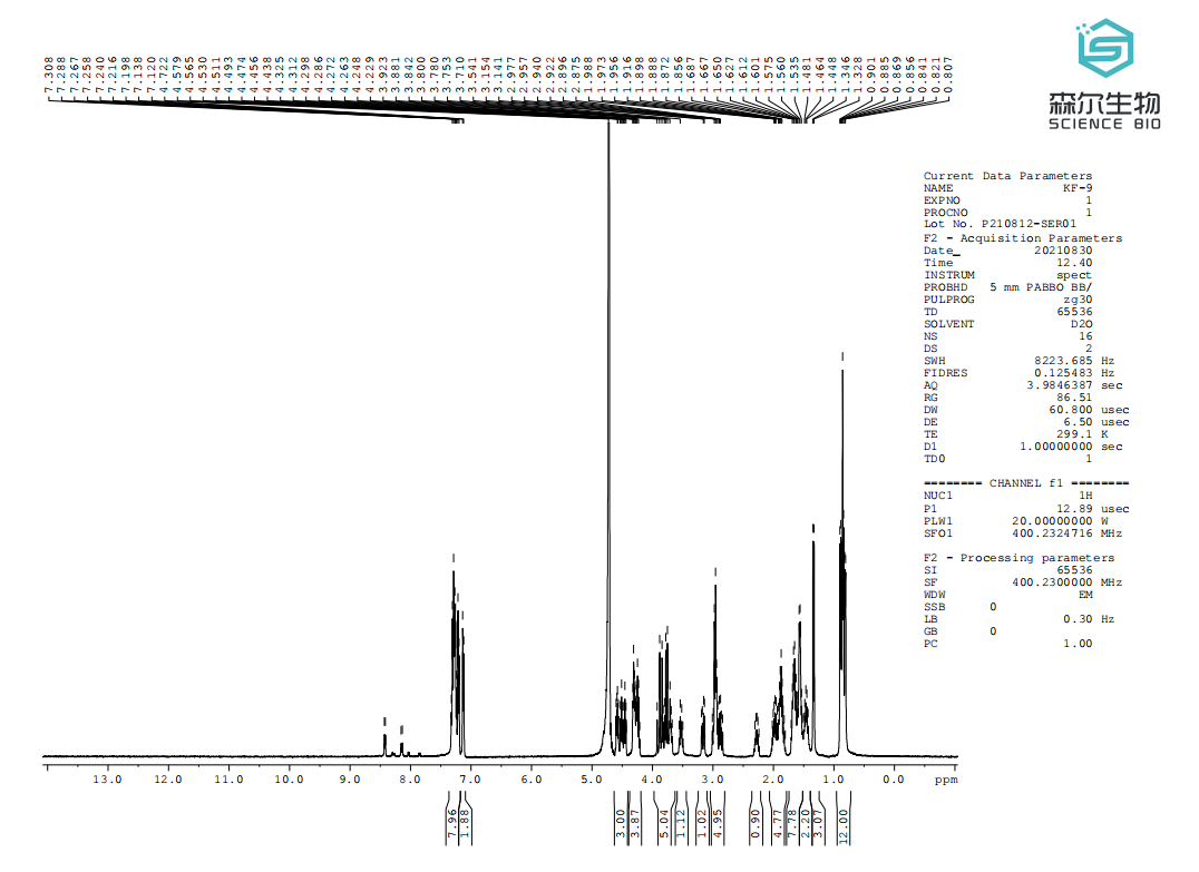 H-NMR.png